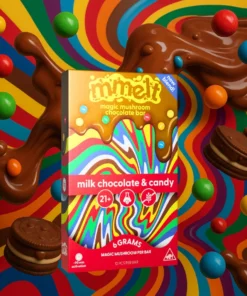 Milk Chocolate & Candy